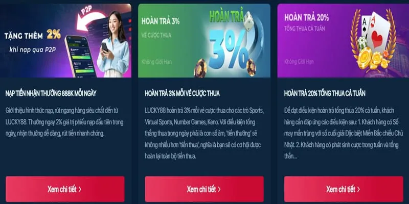 Khuyến mãi chào mừng sx88 bet